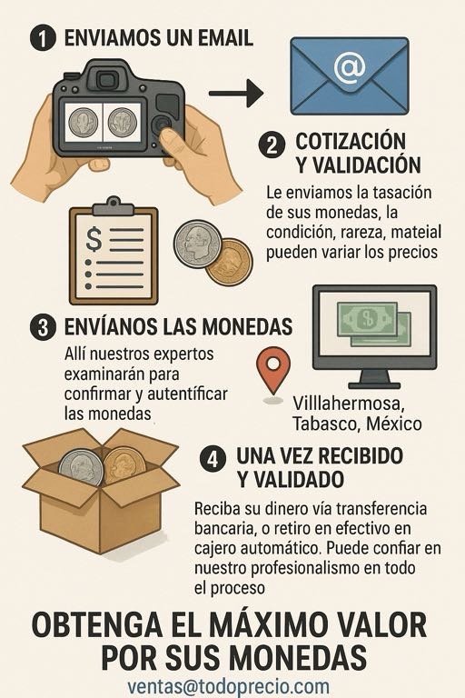 ¿Quieres vender tus monedas? 2 img 0002 1