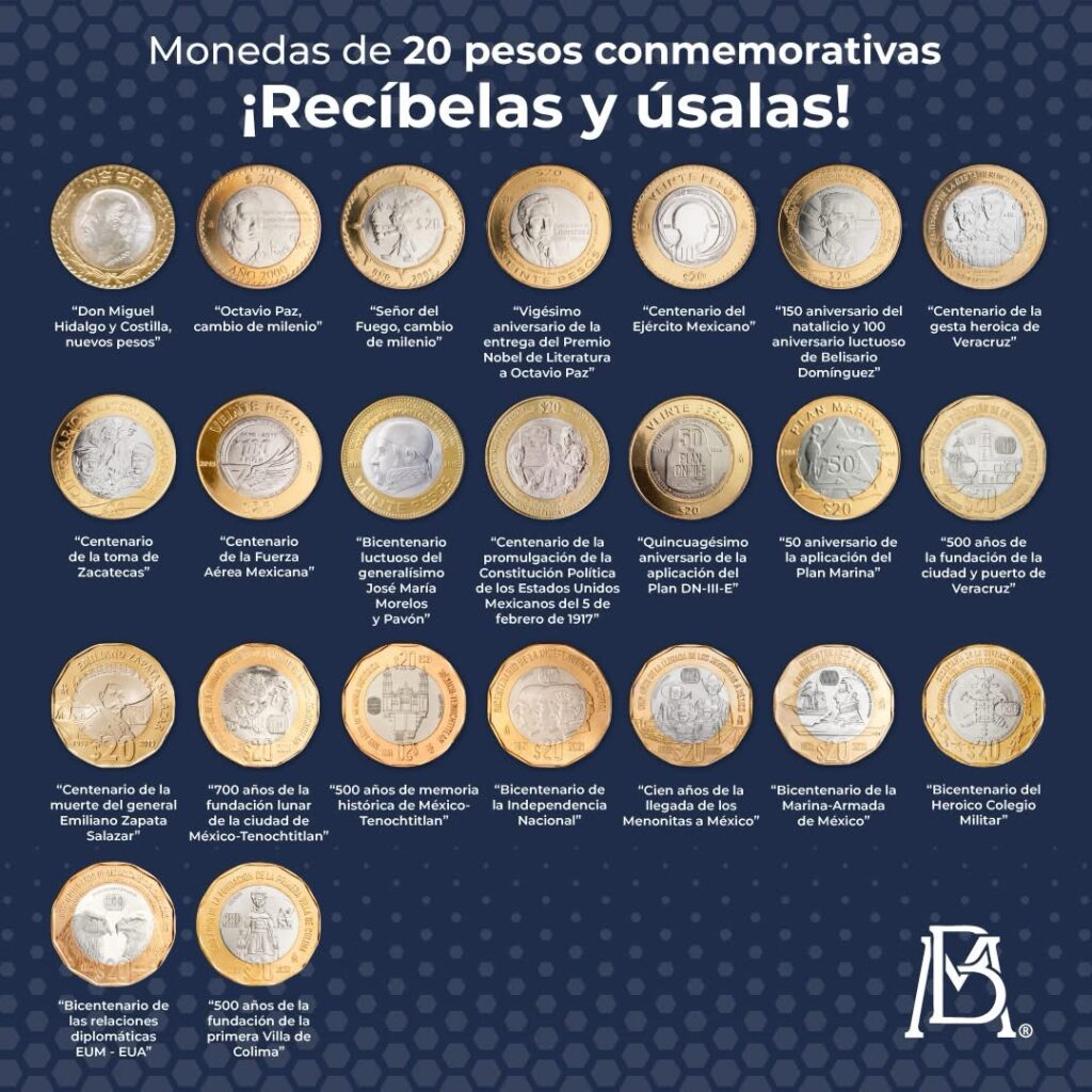 Monedas de 20 pesos conmemorativas de México: la guía completa (1993-2026) 3 img 4040